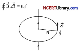 CBSE Sample Papers for Class 12 Physics Set 4 with Solutions 24