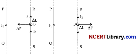 CBSE Sample Papers for Class 12 Physics Set 4 with Solutions 26