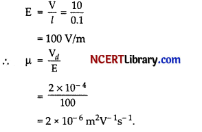 CBSE Sample Papers for Class 12 Physics Set 4 with Solutions 3