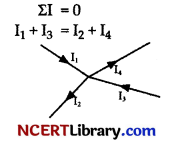 CBSE Sample Papers for Class 12 Physics Set 4 with Solutions 4