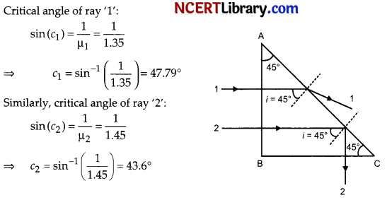 CBSE Sample Papers for Class 12 Physics Set 4 with Solutions 7