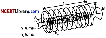 CBSE Sample Papers for Class 12 Physics Set 5 with Solutions 14