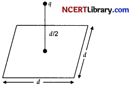 CBSE Sample Papers for Class 12 Physics Set 5 with Solutions 21