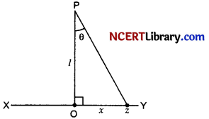 CBSE Sample Papers for Class 12 Physics Set 5 with Solutions 24