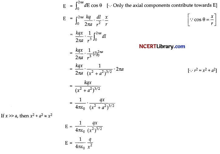 CBSE Sample Papers for Class 12 Physics Set 5 with Solutions 27