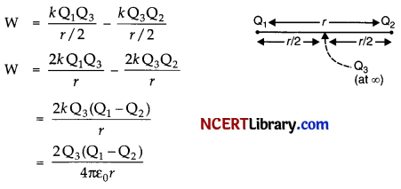 CBSE Sample Papers for Class 12 Physics Set 5 with Solutions 29