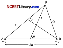 CBSE Sample Papers for Class 12 Physics Set 5 with Solutions 31