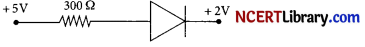 CBSE Sample Papers for Class 12 Physics Set 5 with Solutions 6