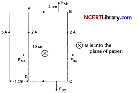 CBSE Sample Papers for Class 12 Physics Set 6 with Solutions 15