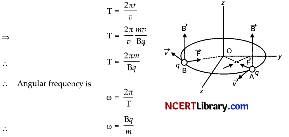 CBSE Sample Papers for Class 12 Physics Set 7 with Solutions 13