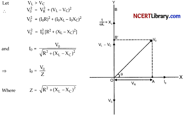 CBSE Sample Papers for Class 12 Physics Set 7 with Solutions 17