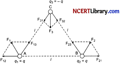 CBSE Sample Papers for Class 12 Physics Set 7 with Solutions 22