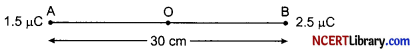 CBSE Sample Papers for Class 12 Physics Set 7 with Solutions 24