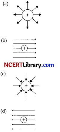 CBSE Sample Papers for Class 12 Physics Set 7 with Solutions 4