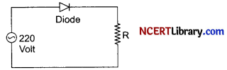 CBSE Sample Papers for Class 12 Physics Set 7 with Solutions 42