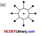 CBSE Sample Papers for Class 12 Physics Set 7 with Solutions 5