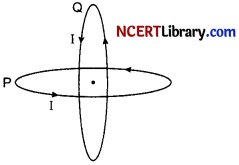 CBSE Sample Papers for Class 12 Physics Set 7 with Solutions 6