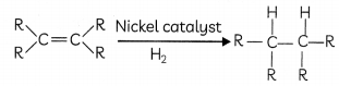 Chemical Properties of Carbon Compounds 3