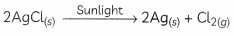 Chemical Reactions and Equations 21