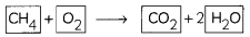 Chemical Reactions and Equations 7