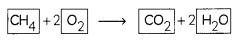 Chemical Reactions and Equations 9