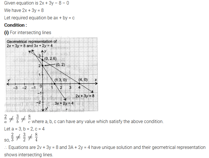 Class 10 Maths Chapter 3 Pair Of Linear Equations In Two Variables NCERT Solutions Ex 3.2 Q6
