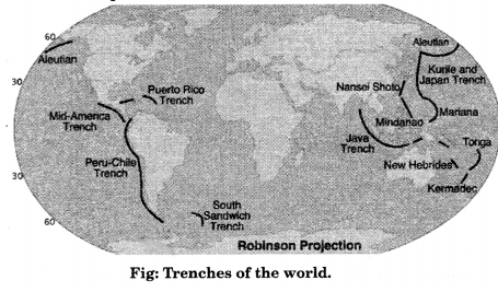 Class 11 Geography NCERT Solutions Chapter 13 Water (Oceans) Map Skills Q4