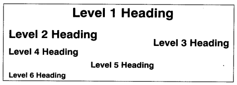 Class-12-Informatics-Practices-Notes-Chapter-9-HTML-and-XML-1