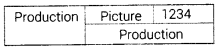 Class 12 Informatics Practices Notes Chapter 9 HTML and XML 3