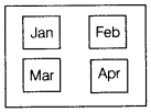 Class 12 Informatics Practices Notes Chapter 9 HTML and XML 4