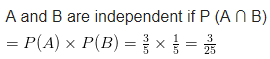 Class 12 Maths NCERT Solutions Chapter 13 Probability Ex 13.2 Q 1
