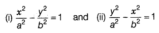 Conic Sections Class 11 Notes Maths Chapter 11