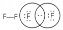 Covalent Bonding in Carbon 7