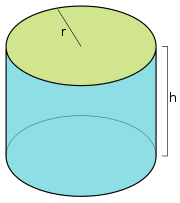 Cylinder