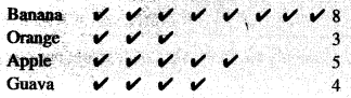 Data-Handling-Class-6-Notes-Maths-Chapter-9