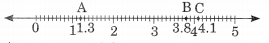 Decimals Class 6 Extra Questions Maths Chapter 8 