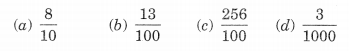 Decimals Class 6 Extra Questions Maths Chapter 8