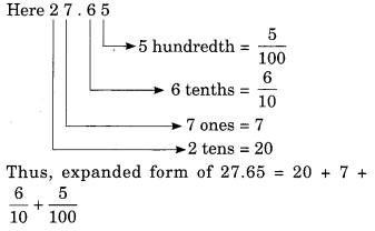 Decimals Class 6 Extra Questions Maths Chapter 8