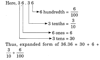 Decimals Class 6 Extra Questions Maths Chapter 8