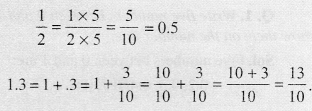 Decimals-Class-6-Notes-Maths-Chapter-8-1-1
