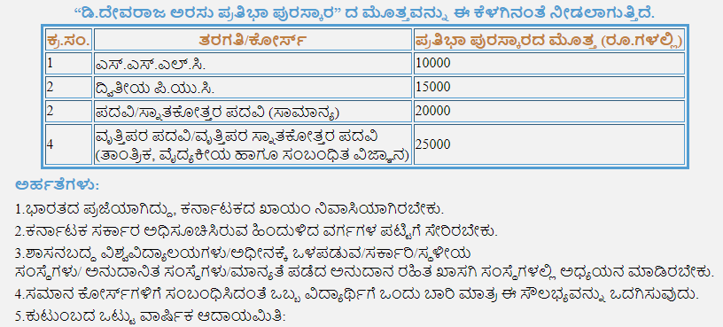 Devaraj-Arasu-Scholarship-Rewards