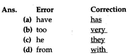 Editing Exercises for Class 10 CBSE with Answers 12