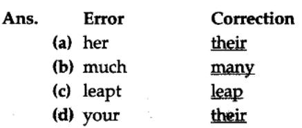 Editing Exercises for Class 10 CBSE with Answers 8