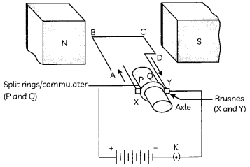 Electric-Motor-1
