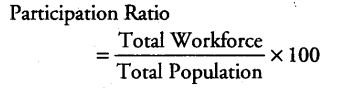 Employment-Growth, Informalisation and Related Issues Class 11 Notes Chapter 7 Indian Economic Development 3