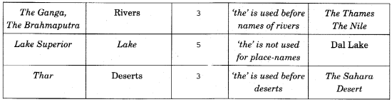 English Workbook Class 10 Solutions Unit 1 Determiners 3