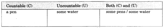 English Workbook Class 10 Solutions Unit 1 Determiners 7
