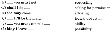 English Workbook Class 10 Solutions Unit 11 Modals-Expressing Attitudes 3