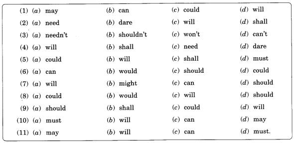 English Workbook Class 10 Solutions Unit 11 Modals-Expressing Attitudes 5