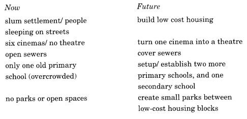 English Workbook Class 10 Solutions Unit 12 Active and Passive 3